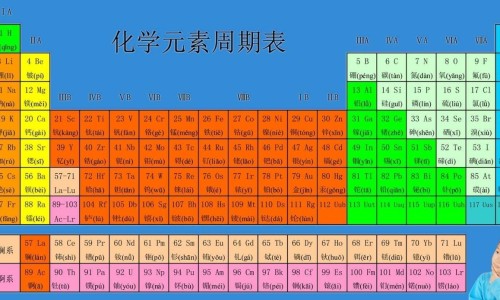 茶油洗头的功效和作用网—知名的茶油有什么功效与作用 茶油怎么吃网站,分享茶油炒蛋的作用与功效知识