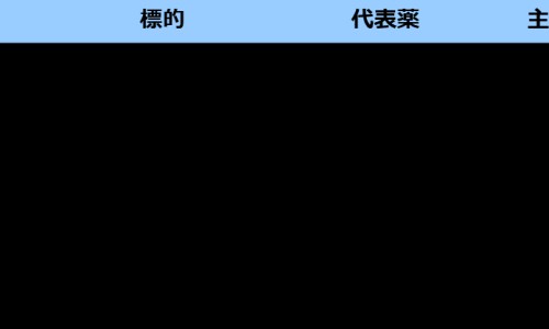 茶油有什么功效与作用 茶油怎么吃-茶油洗头的功效和作用网—知名的茶油有什么功效与作用 茶油怎么吃网站,分享茶油炒蛋的作用与功效知识