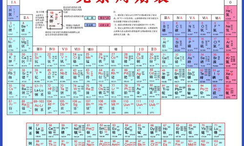 茶油洗头的功效和作用网—知名的茶油有什么功效与作用 茶油怎么吃网站,分享茶油炒蛋的作用与功效知识